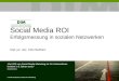 Social Media ROI - Erfolgsmessung in sozialen Netzwerken