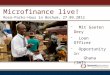 Opportunity microfinance live