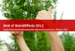 Best of Brand Effects 2012