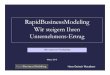 RapidBusinessModeling ErtragsSteigerung von Unternehmen