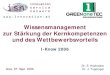I-KNOW 06: Wissensmanagement und Kernkompetenzen