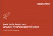 Social Media Studie 2013: Schweizer Versicherungen im Vergleich