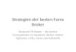 Strategien der besten Forex Broker in Deutschland