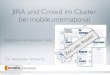 Integration von Atlassian-Produkten: JIRA & CROWD im Cluster bei mobile.international