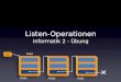 Listen-Operationen Informatik 2 - Übung Klemens Schwarz head list Node