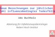 Neue Berechnungen zur jährlichen Zahl influenzabedingter Todesfälle Udo Buchholz Abteilung für Infektionsepidemiologie Robert Koch Institut