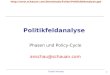 Torben Anschau  1 Politikfeldanalyse Phasen und Policy-Cycle anschau@schauan.com