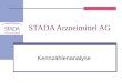 1 STADA Arzneimittel AG Kennzahlenanalyse. 2 STADA Arzneimittel AG STADA wurde im Jahre 1895 als Apothekergesellschaft gegründet und 1970 zur Aktiengesellschaft