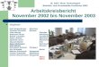 16. SAP / Neue Technologien Betriebs- und Personalräte Konferenz 2003 Arbeitskreisbericht November 2002 bis November 2003 Mitglieder Karl Geigenberger