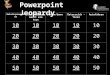 Powerpoint Jeopardy Relativpronomina Der Kaiser macht ein Fest Wenn/dannÖsterreich - Tirol Autofahren 10 20 30 40 50