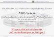 Virtuelles Deutsch-Polnisches Logistik-Broker-System Σ!2590 LOGCHAIN G-PVLBS 17. Juli 2003  1 Virtuelles Deutsch-Polnisches Logistik-Broker-SystemVDP-System