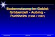Klasse 11b21.02.98Christina Knöbl Bodennutzung im Gebiet Gröbenzell - Aubing - Puchheim (1988 / 1997) Bodennutzung im Gebiet Gröbenzell - Aubing - Puchheim