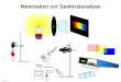 Lbs-bw Materialien zur Spektralanalyse NaCl. lbs-bw Farben im sichtbaren Bereich des elektromagnetischen Spektrums
