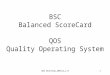 QOS Workshop_2004_D_1.01 BSC Balanced ScoreCard QOS Quality Operating System