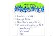 1 Marketing Produktpolitik Preispolitik Distributionspolitik Kommunikationspolitik Werbung Verkauf PR