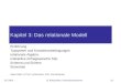 SS 2004B. König-Ries: Datenbanksysteme3-1 Kapitel 3: Das relationale Modell Einführung Typsystem und Konsistenzbedingungen relationale Algebra Interaktive