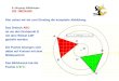 8. Jahrgang: Abbildungen DIE DREHUNG Hier sehen wir wir zum Einstieg die komplette Abbildung: Das Dreieck ABC ist um den Drehpunkt D mit dem Winkel 149°
