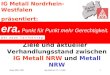 Sprockhövel 27.11.20021 Ziele und aktueller Verhandlungsstand zwischen IG Metall NRW und Metall NRW IG Metall Nordrhein-Westfalen präsentiert: Stand März