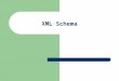 XML Schema. © Prof. T. Kudraß, HTWK Leipzig Die 3 Strömungen von XML XML Schema Dokumenten- verarbeitung Datenbanken und Datenaustausch Semistrukturierte