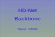 Universitätsrechenzentrum Heidelberg Hartmuth Heldt HD-Net Backbone 1 HD-Net Backbone Stand: 1/2003