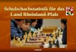 Schulschachstatistik für das Land Rheinland-Pfalz 23.01.2014
