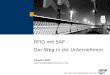 Anselm Roth SAP Deutschland AG & Co. KG RFID mit SAP - Der Weg in die Unternehmen