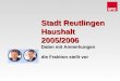 Stadt Reutlingen Haushalt 2005/2006 Daten mit Anmerkungen die Fraktion stellt vor