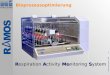 S. 1 © HiTec Zang GmbH - HRE Respiration Activity Monitoring System Bioprozessoptimierung