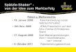 Spätzle-Shaker - von der Idee zum Markterfolg Patent u. Markenrechte: 18. Januar 2008 Patentanmeldung (vorab Gebrauchsmuster) Okt./Nov. 2008 IENA-Präsentation