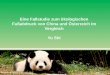 Eine Fallstudie zum ökologischen Fußabdruck von China und Österreich im Vergleich Yu Shi