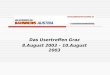 Das Usertreffen Graz 8.August 2003 – 10.August 2003