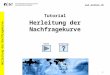 Tutorial Herleitung der Nachfragekurve 1 vwl-online.ch Start Anleitung