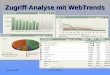 28-Aug-2007reto ambühler1 Zugriff-Analyse mit WebTrends