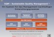 SQM © SQM-praxis GmbH 2002 SQM - Sustainable Quality Management ®  Nachhaltige Entwicklung Hinweis: Diese Präsentation steht kostenlos