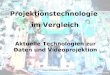 Günter Herberholz WS 02/03 Projektionstechnologie im Vergleich Aktuelle Technologien zur Daten und Videoprojektion