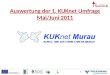Auswertung der 1. KUKnet Umfrage Mai/Juni 2011 1