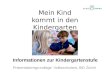 Mein Kind kommt in den Kindergarten Informationen zur Kindergartenstufe Präsentationsgrundlage: Volksschulamt, BiD Zürich