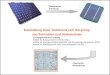 Thermische Trennung Chemische Behandlung Entwicklung eines Verfahrens zum Recycling von Solarzellen und Solarmodulen TU Bergakademie Freiberg Institut