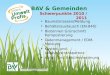 BAV & Gemeinden Schwerpunkte 2010 / 2011  Baurestmassen/Meldung Behälteraustausch (EN-840) Biotonnen Grünschnitt Kompostierung