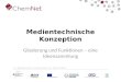 Medientechnische Konzeption Gliederung und Funktionen – eine Ideensammlung Dr. Jörg Neumann | Frauke Düwel | Dr. Silke Christen