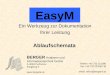 EasyM Ein Werkzeug zur Dokumentation Ihrer Leistung Ablaufschemata BERGER Analysen und Informationstechnik GmbH A-4048 Puchenau Klingberg 3 