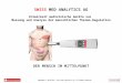Copyright © 2010-2013 Swiss Med Analytics AG, All Rights Reserved SWISS MED ANALYTICS AG Entwickelt medizinische Geräte zur Messung und Analyse der menschlichen