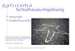 © Naturama Aargau Schulhausumgebung «naturnah - kinderfreundlich»1 Schulhausumgebung naturnah kinderfreundlich Naturama Aargau Umweltbildung im Auftrag