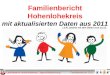 Familienbericht Hohenlohekreis mit aktualisierten Daten aus 2011 Landratsamt Hohenlohekreis -Jugendhilfeplanung- Familienbericht 2011 i.d.R. jeweils mit