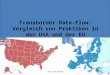 Transborder Data-Flow: Vergleich von Praktiken in den USA und der EU Lars Engelhardt