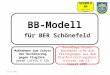 BB-Modell für BER Schönefeld Grundlage dieses Konzeptes sind die Festlegungen aus dem Planfeststellungsbeschlusses vom 13. August 2004 GEGENLÄRM Bürger