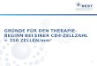 1 GRÜNDE FÜR DEN THERAPIE- BEGINN BEI EINER CD4-ZELLZAHL > 350 ZELLEN/mm 3