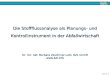 BZL SFA # 1 Die Stoffflussanalyse als Planungs- und Kontrollinstrument in der Abfallwirtschaft Dr. rer. nat. Barbara Zeschmar-Lahl, BZL GmbH 