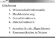 Grundkurs Informatik 11 (D.Wolff) Kurshalbjahr 11/I 19.02.2013 Gliederung 1. Wissenschaft Informatik 2. Modularisierung 3. Grundstrukturen 6. Kommunikation