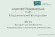 Jugendhilfeausschuss zum Krippenentwicklungsplan 2011 Bezogen auf die Bereiche Krippenausbau und Vorschulentwicklung Kreisjugendamt Merzig-Wadern